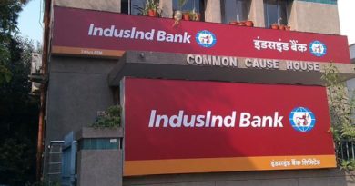 Indusindbank