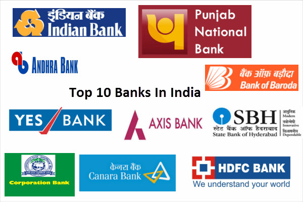Top 10 Largest Banks In India By 2023 Gossip Daily, 60% OFF