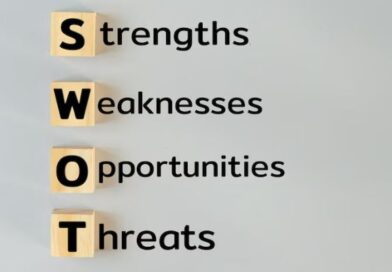 Applying SWOT in Risk Planning – A Forward-Looking Framework for Uncertainty Management