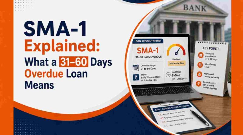 SMA-1 Explained
