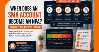 When Does an SMA Account Become an NPA