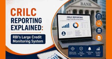 CRILC Reporting Explained: RBI's Large Credit Monitoring System