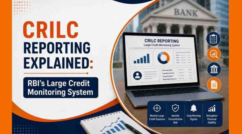 CRILC Reporting Explained: RBI’s Large Credit Monitoring System CRILC Reporting Explained: RBI’s Large Credit Monitoring System