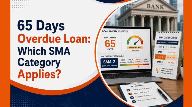 65 Days Overdue Loan: Which SMA Category Applies?