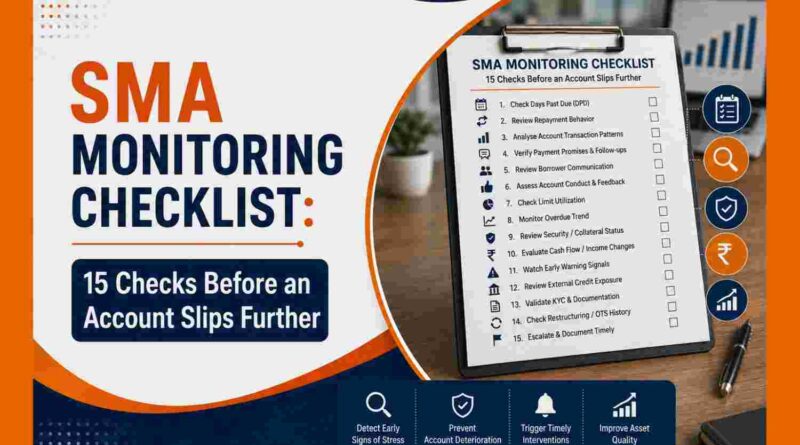 SMA Monitoring Checklist: 15 Checks Before an Account Slips Further